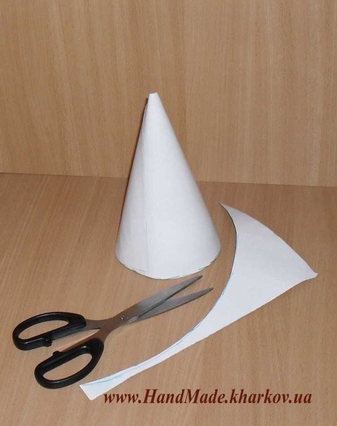 Ёлка из конфет