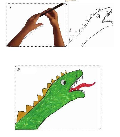 Интересное рисование ладошками Интересное рисование ладошками