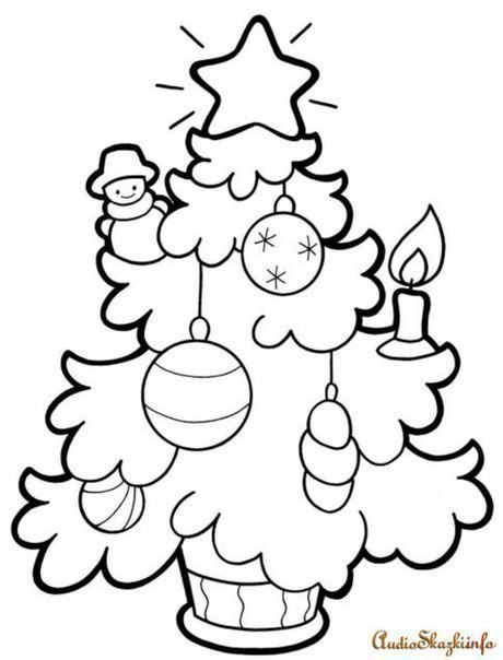 Аппликация из пластилина на новый год Аппликация из пластилина на новый год