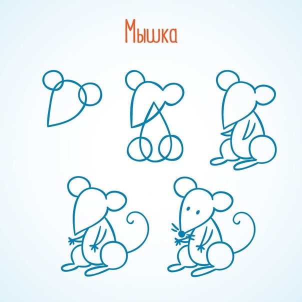 Уроки рисования.&nbsp;