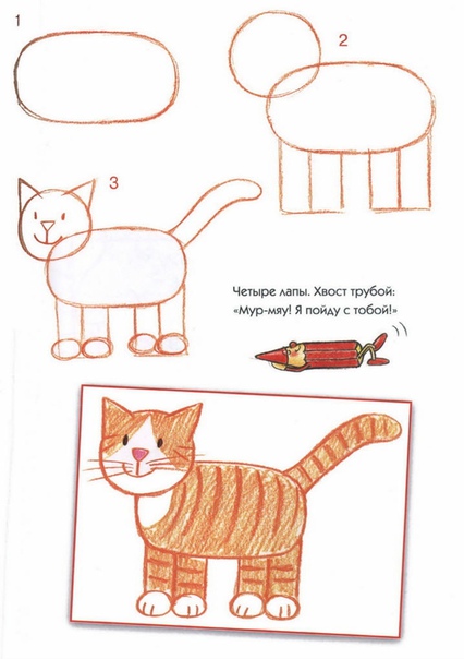 Уроки рисования