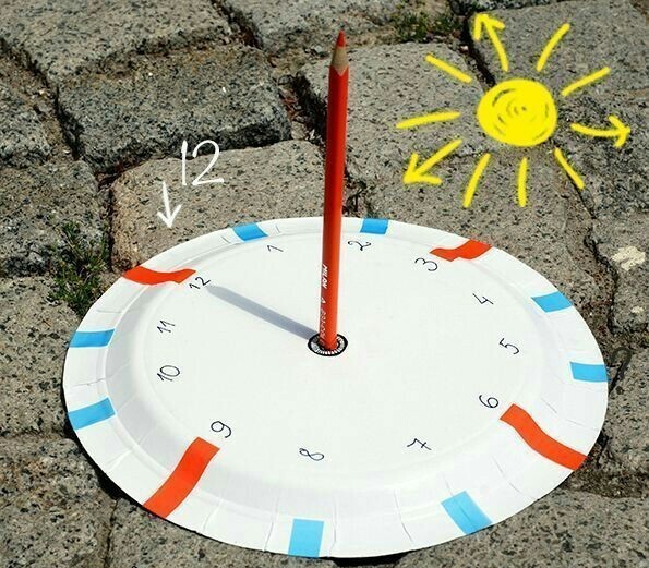 Как сделать солнечные часы своими руками?