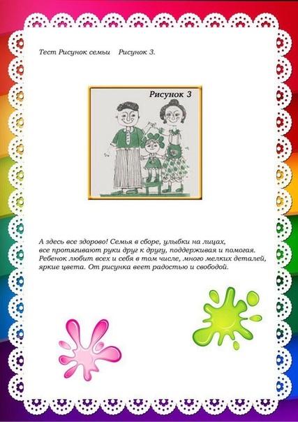 Тест «рисунок семьи» Тест «рисунок семьи»