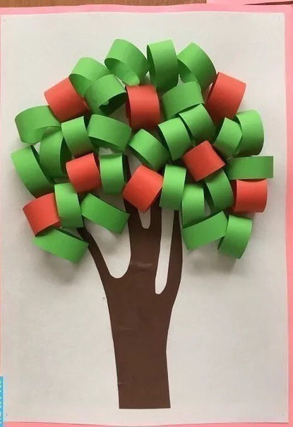 Бумажные аппликации из полосок Бумажные аппликации из полосок