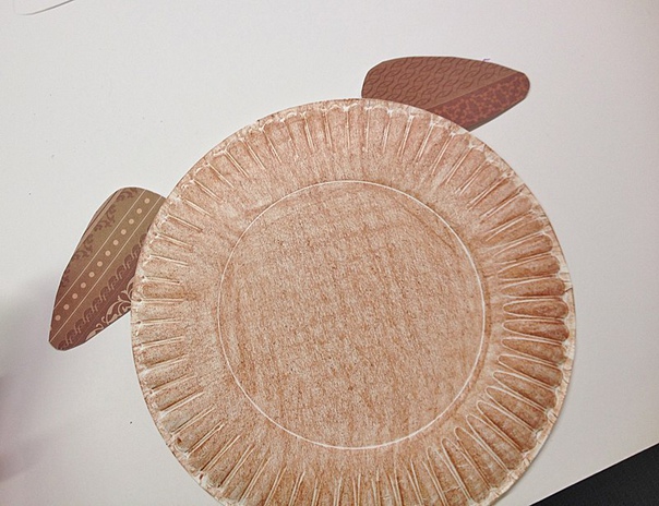 Новогодние поделки из одноразовых тарелок Новогодние поделки из одноразовых тарелок