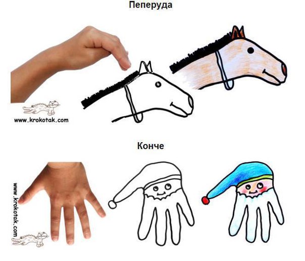 Интересное рисование ладошками Интересное рисование ладошками