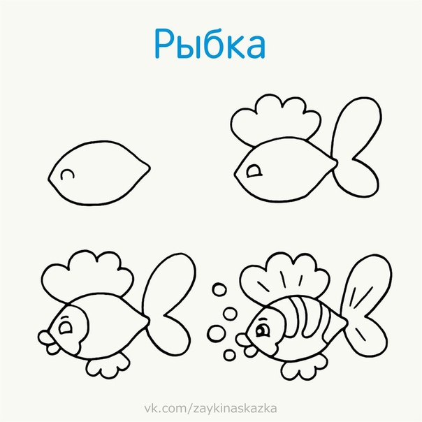 Простые уроки рисования ✏ Простые уроки рисования ✏