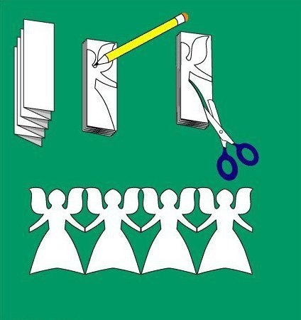 Новогодние гирлянды из бумаги