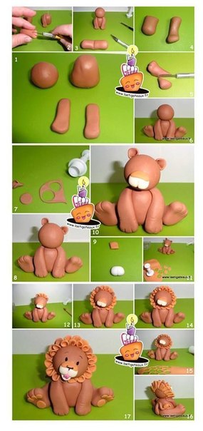 Уроки лепки