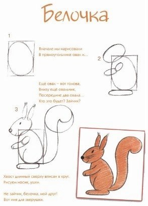 Школа рисования