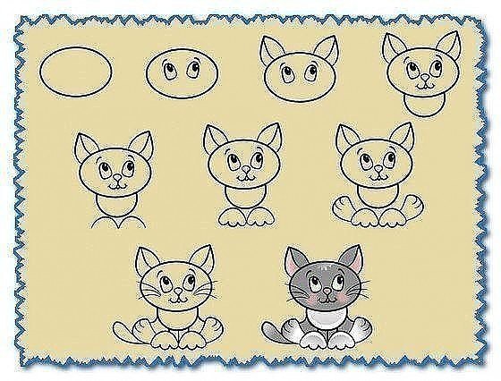 Научи ребёнка рисовать