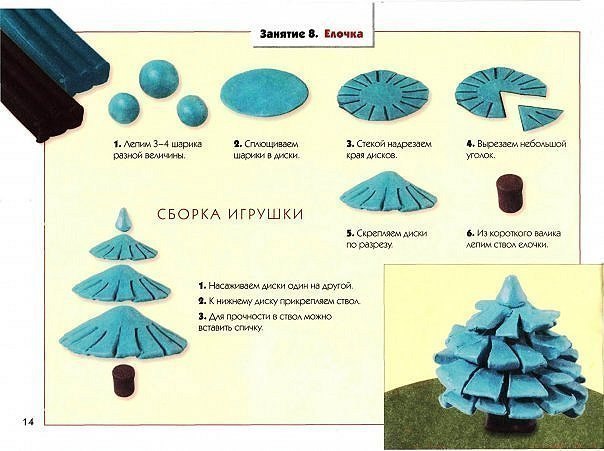 Лепим с детками