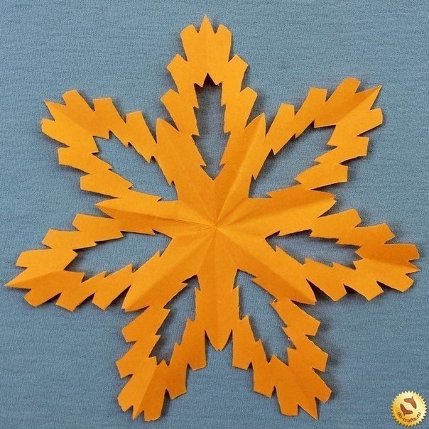 Хемы снежинок + как сложить бумагу для вырезания Хемы снежинок + как сложить бумагу для вырезания
