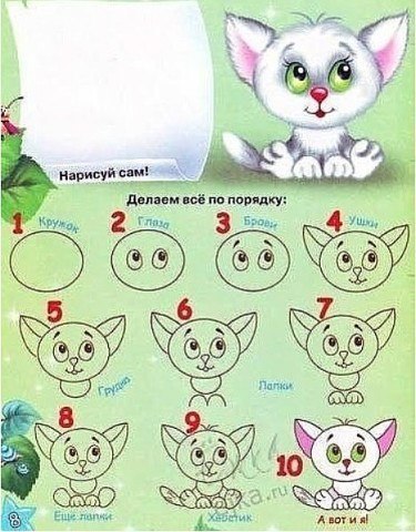 Учимся рисовать