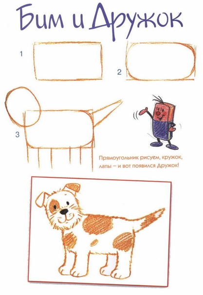 Уроки рисования