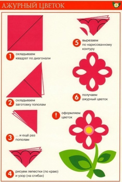 Цветочная аппликация