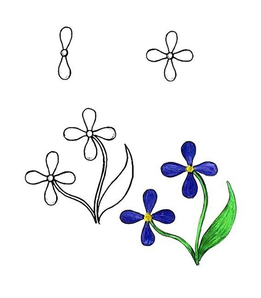 Рисуем цветы Рисуем цветы