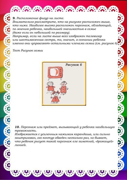 Тест «рисунок семьи» Тест «рисунок семьи»