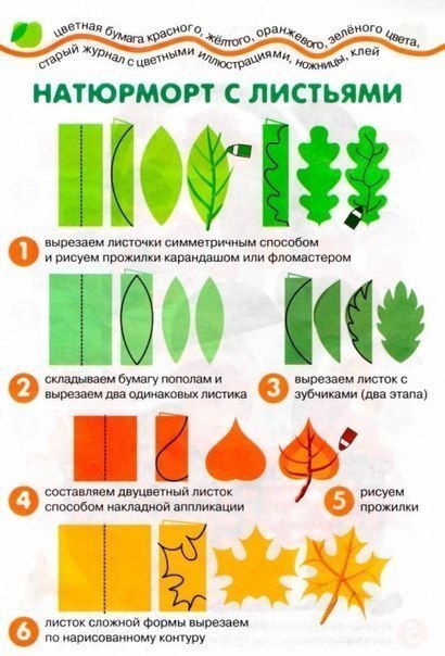 Аппликация "натюрморты" Аппликация "натюрморты"