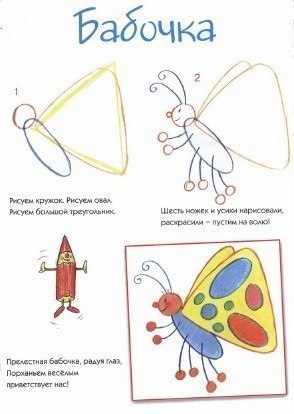 Школа рисования