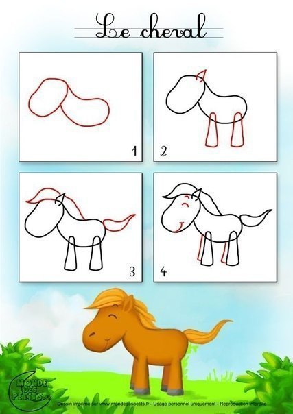 Веселые уроки рисования для малышей