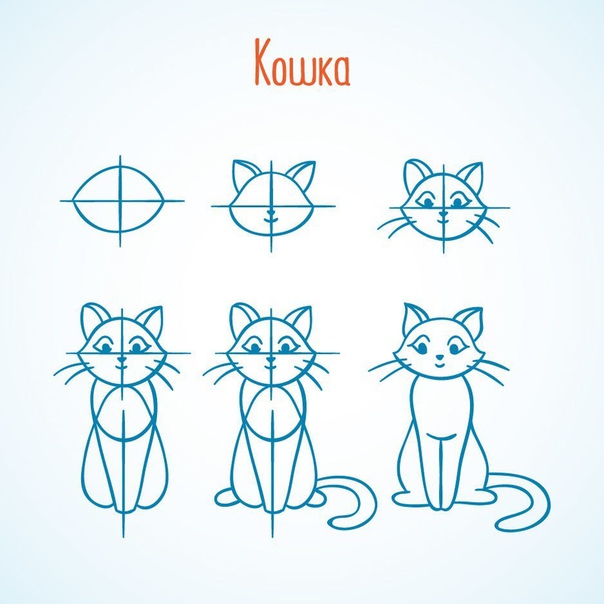 Уроки рисования