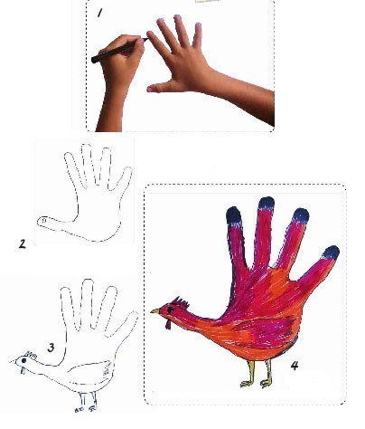 Интересное рисование ладошками Интересное рисование ладошками