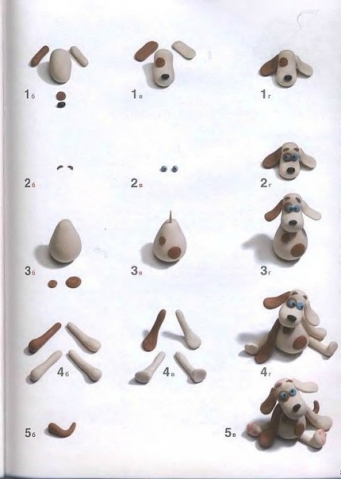 Уроки лепки