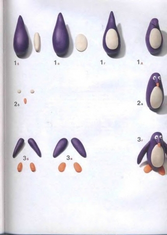 Уроки лепки