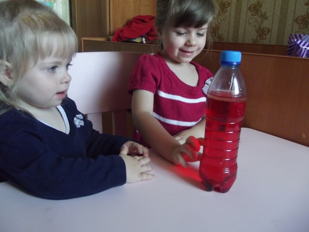 Вода с пузырьками .