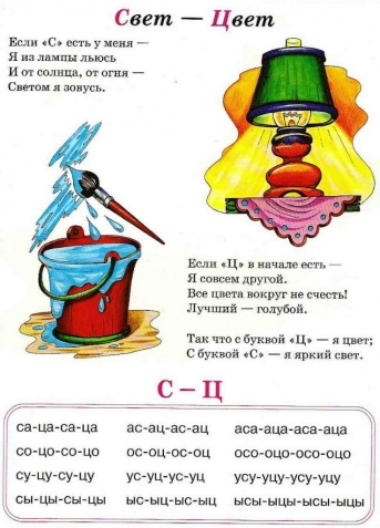 Развиваем речь !