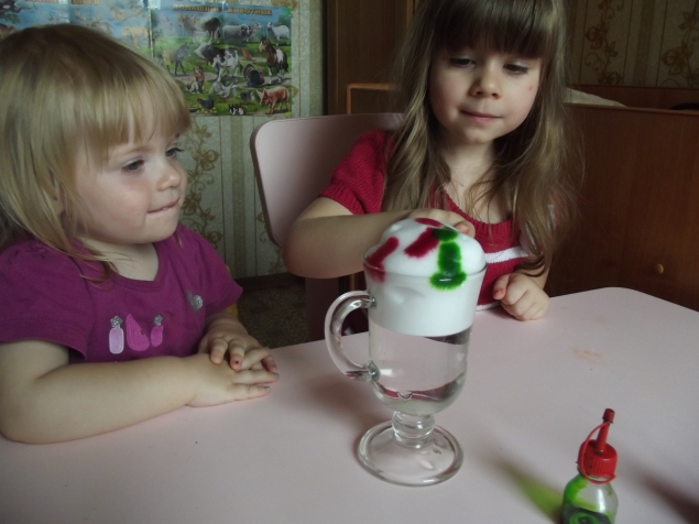 Опыт " Дождик в стакане " . Опыт " Дождик в стакане " .