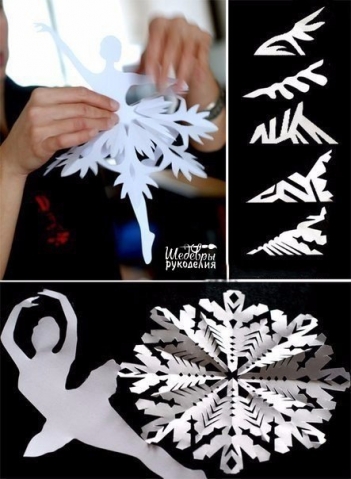 Балерины . Балерины .