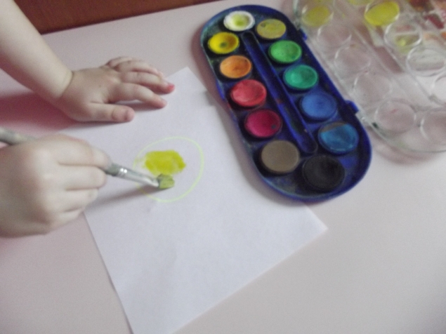 Солнце . Солнце .