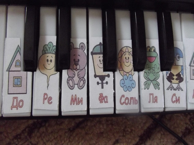 Ноты для малыша .