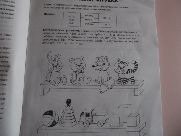 Развитие речи .