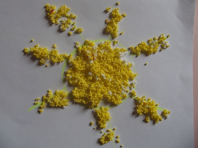 Солнце . Солнце .