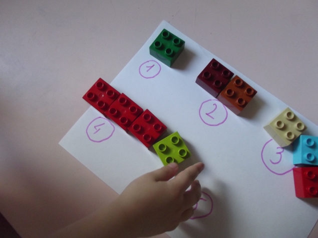 Повторяем цифры .