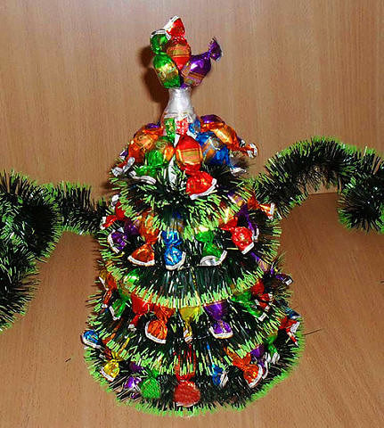 Конфетная елочка