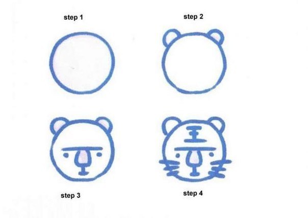 Уроки рисования