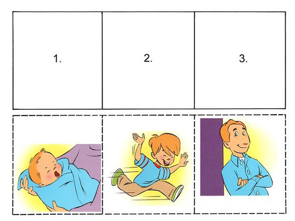 Определяем последовательность событий Определяем последовательность событий