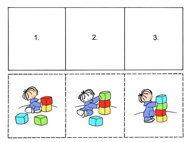 Определяем последовательность событий Определяем последовательность событий