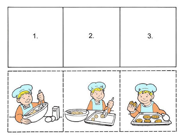 Определяем последовательность событий Определяем последовательность событий