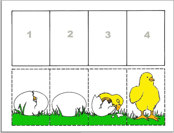 Определяем последовательность событий Определяем последовательность событий