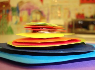 Топографические картины Топографические картины