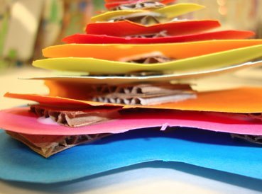 Топографические картины Топографические картины