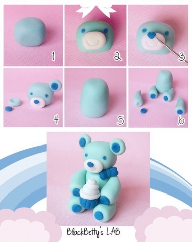 Уроки лепки