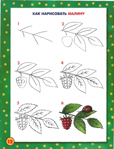 Уроки рисования. Уроки рисования.