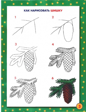 Уроки рисования. Уроки рисования.