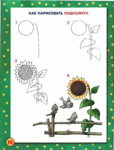 Уроки рисования. Уроки рисования.